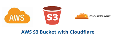 AWS S3 Bucket