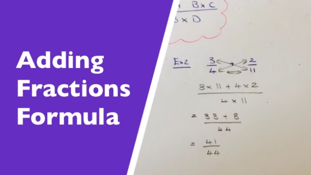 Fractions Formulas