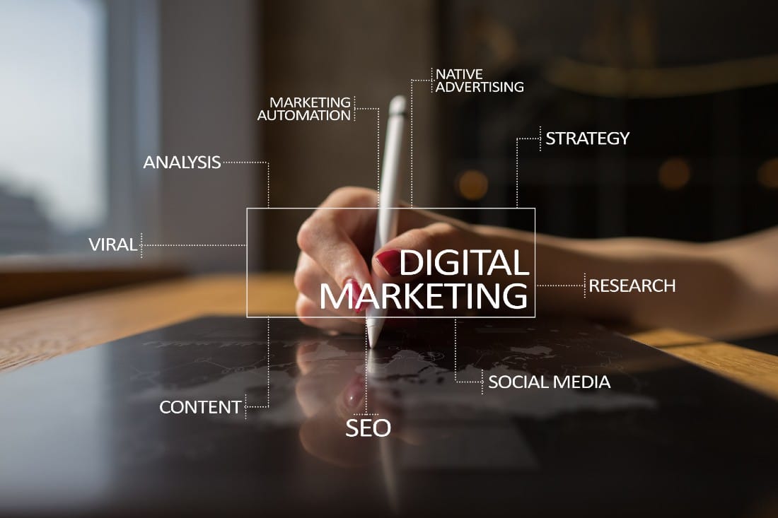 Digital Marketing Agency Washington DC Solutions for Optimizing SEO, Social Media, and Paid Advertising Efforts