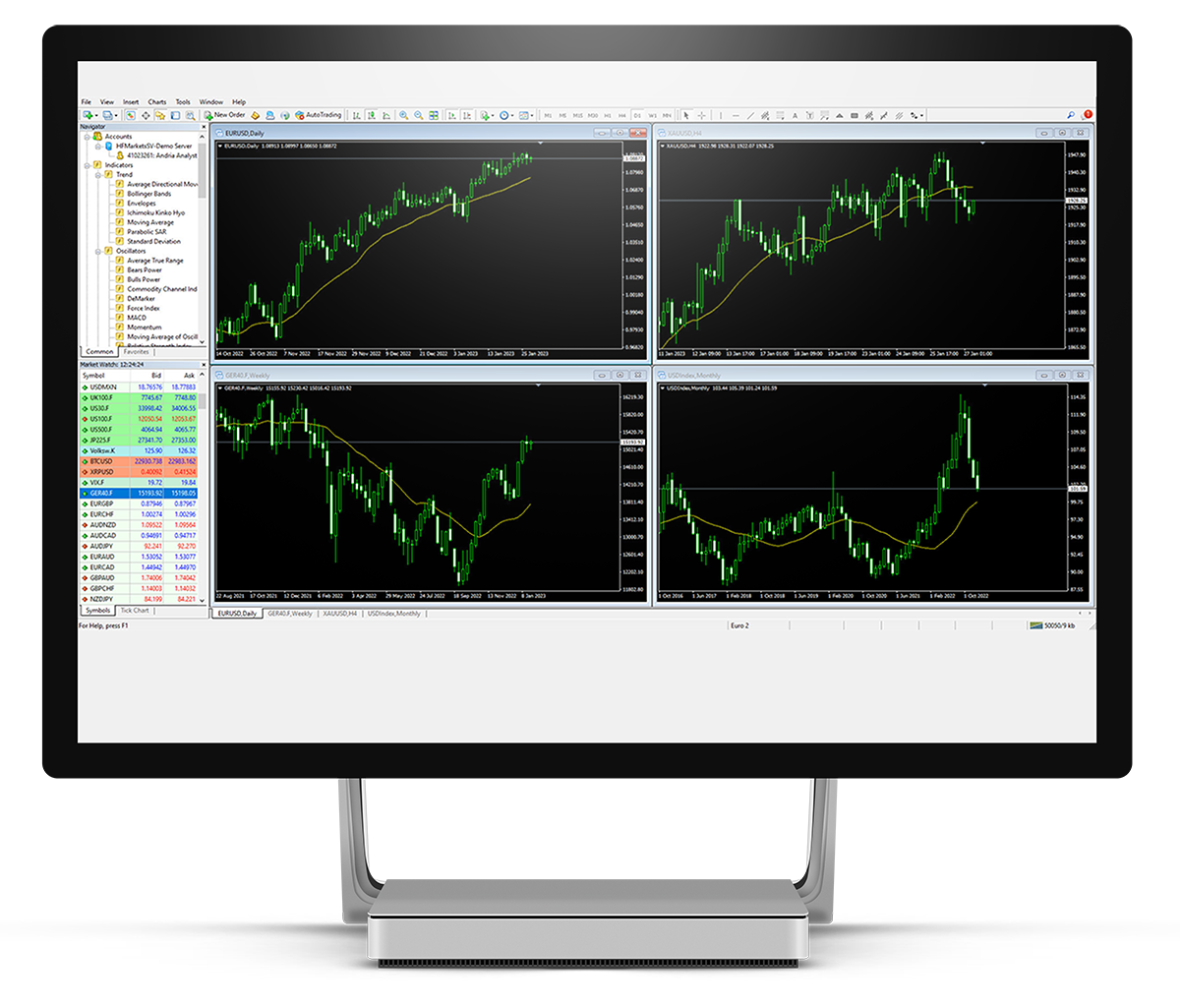 MT4 for Windows: Full Trading Functionality for Forex, CFDs, and Real-Time Analysis