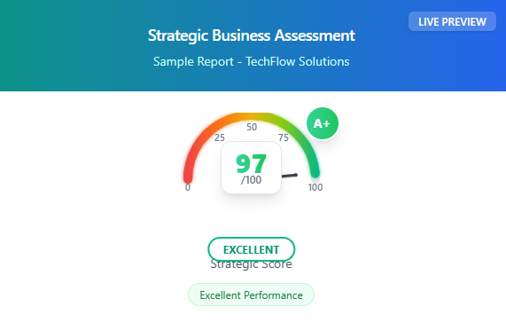 Sell my business checklist outlining financial, operational, and legal steps for a successful sale