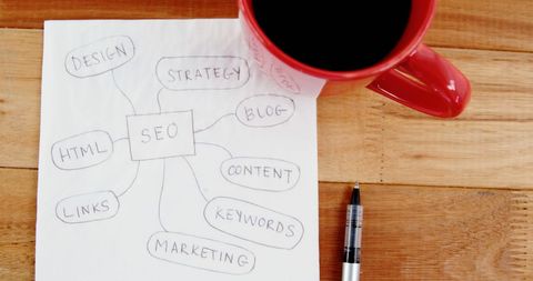How Small Businesses Benefit from Professional SEO Services