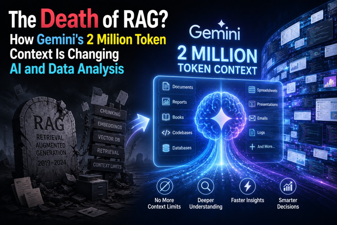The Death of RAG