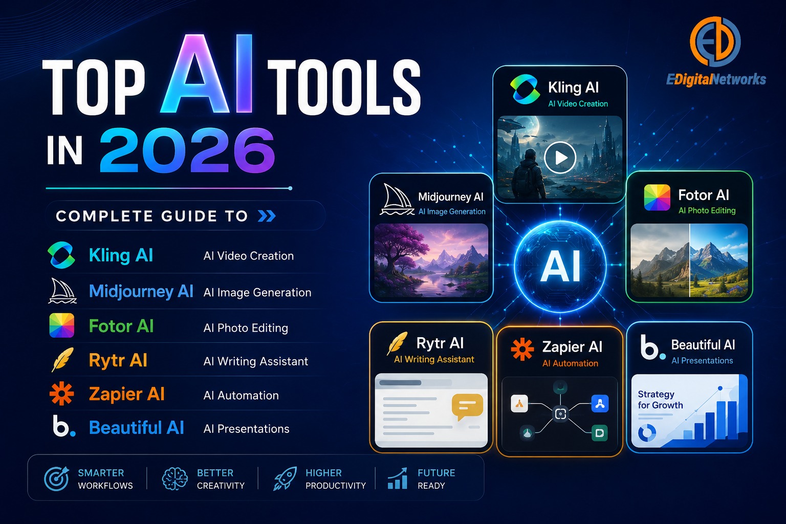 Top AI Tools in 2026